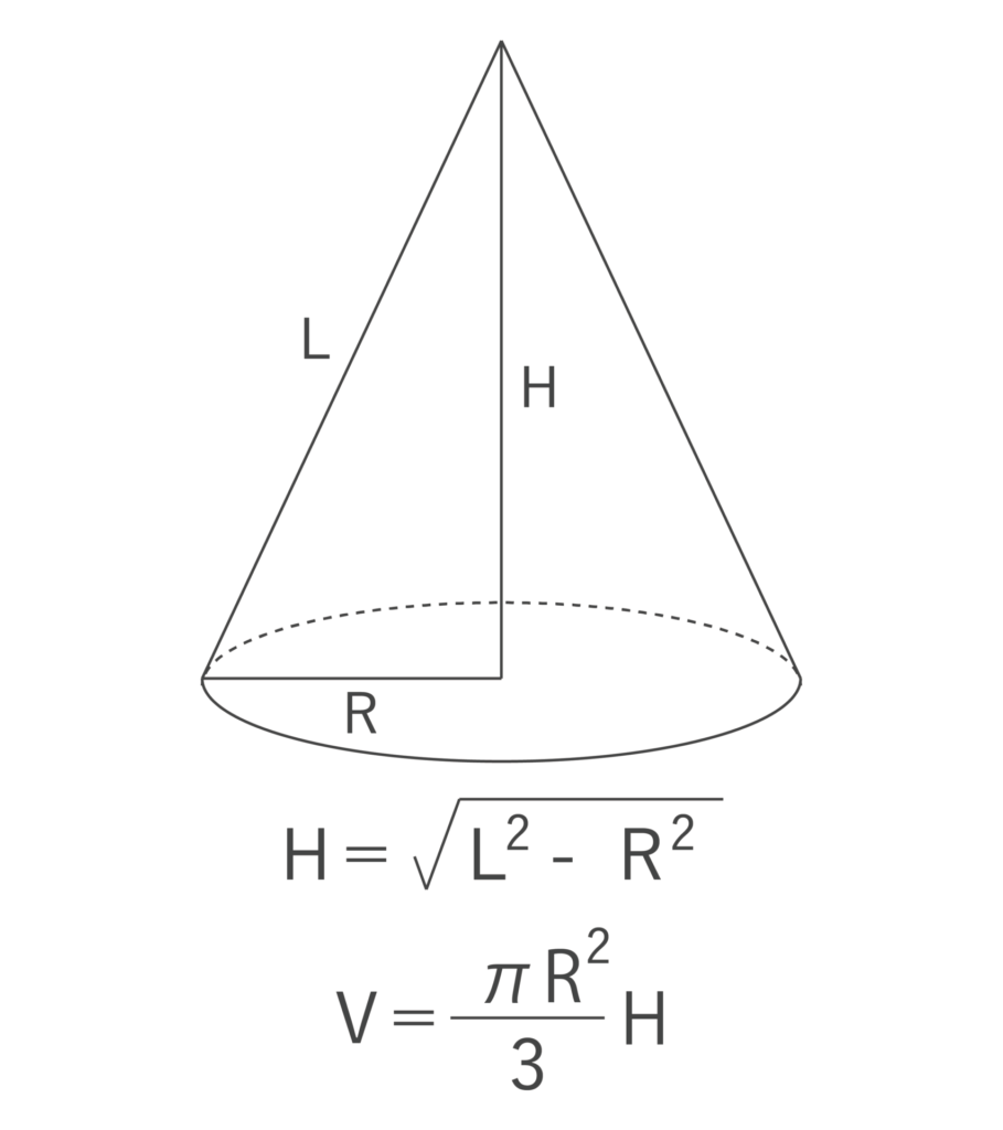 円錐の高さと体積