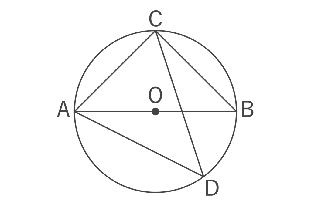 図形の例題