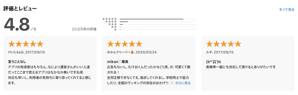 App Storeの評価