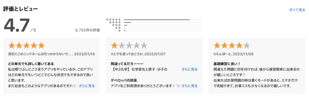 App Storeの評価