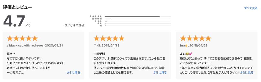 App Storeの評価