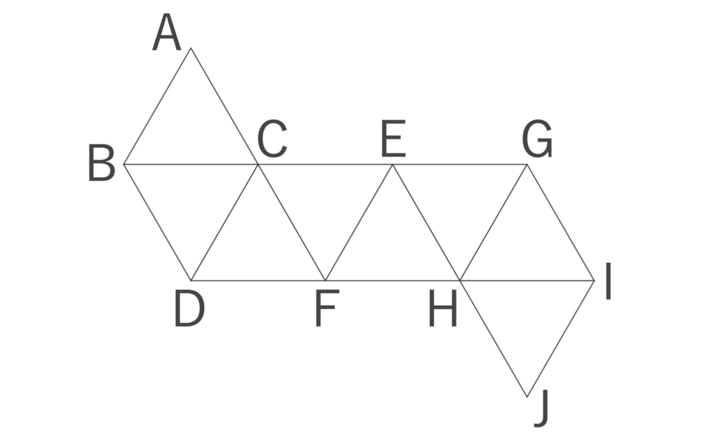 正八面体の展開図